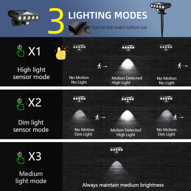 4 PACK Solar Outdoor Spotlight - Outdoor Power Pack review and price