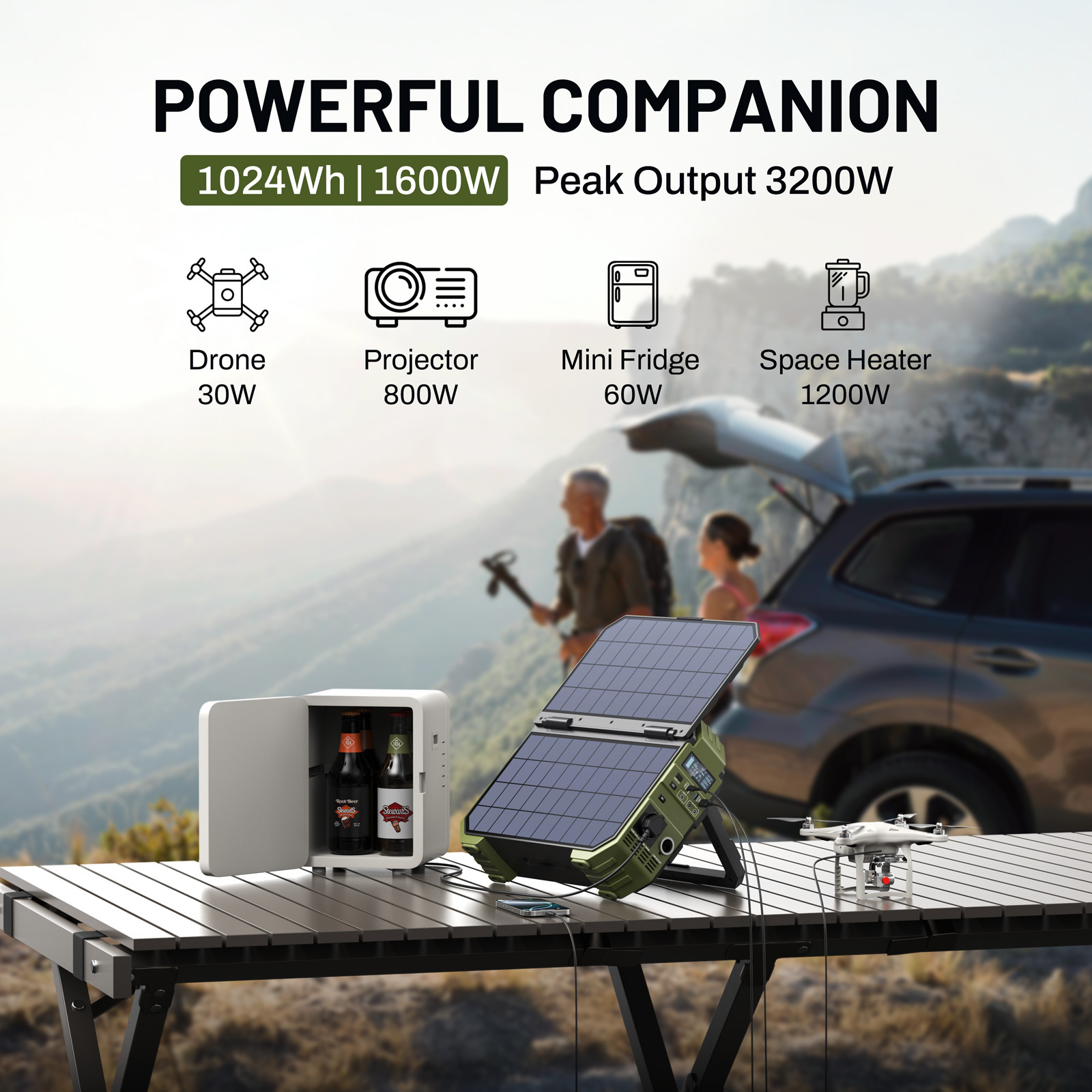 1600W Portable Power Station w - Outdoor Power Pack review and price