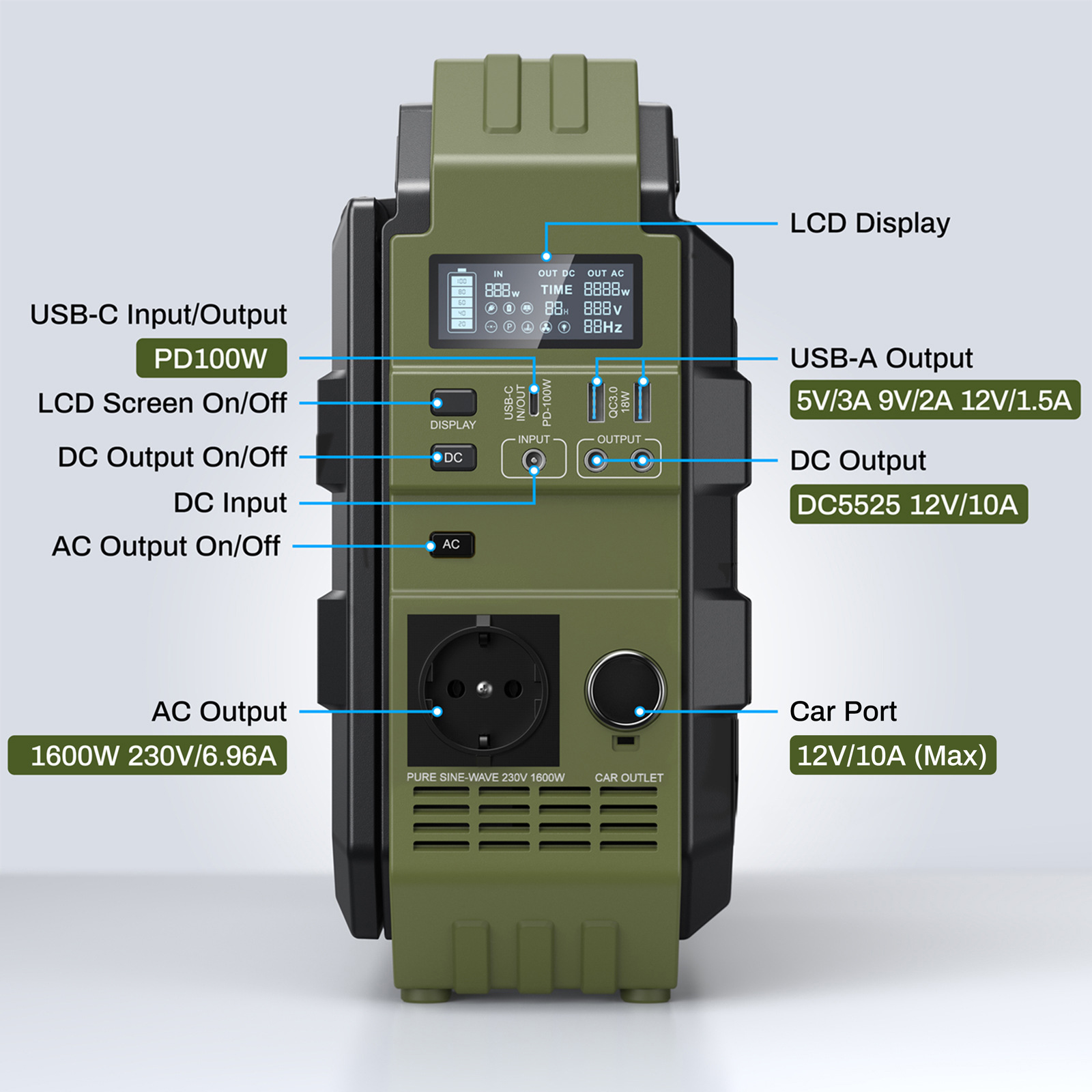 1600W Portable Power Station w - Outdoor Power Pack review and price