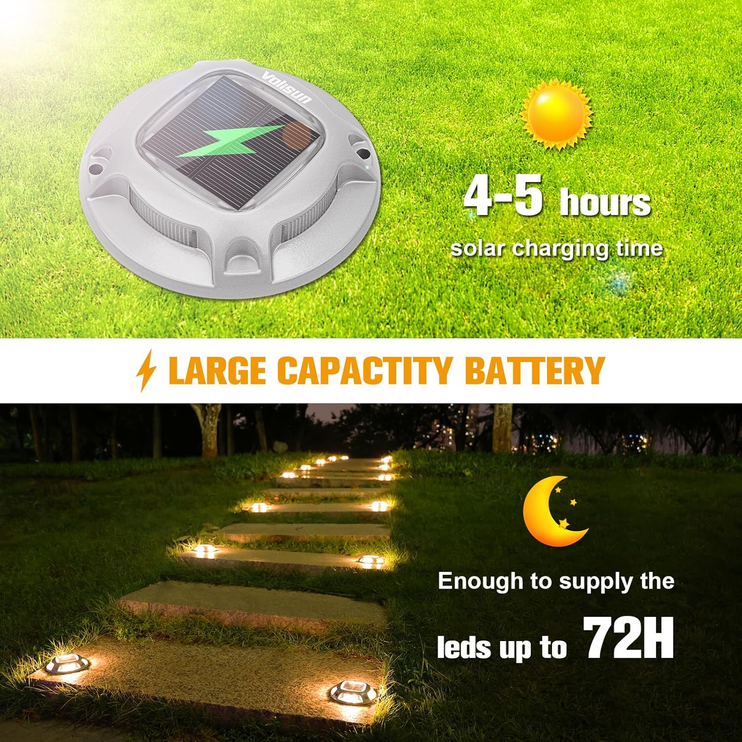 Solar Driveway Marker Lights D - Outdoor Power Pack review and price