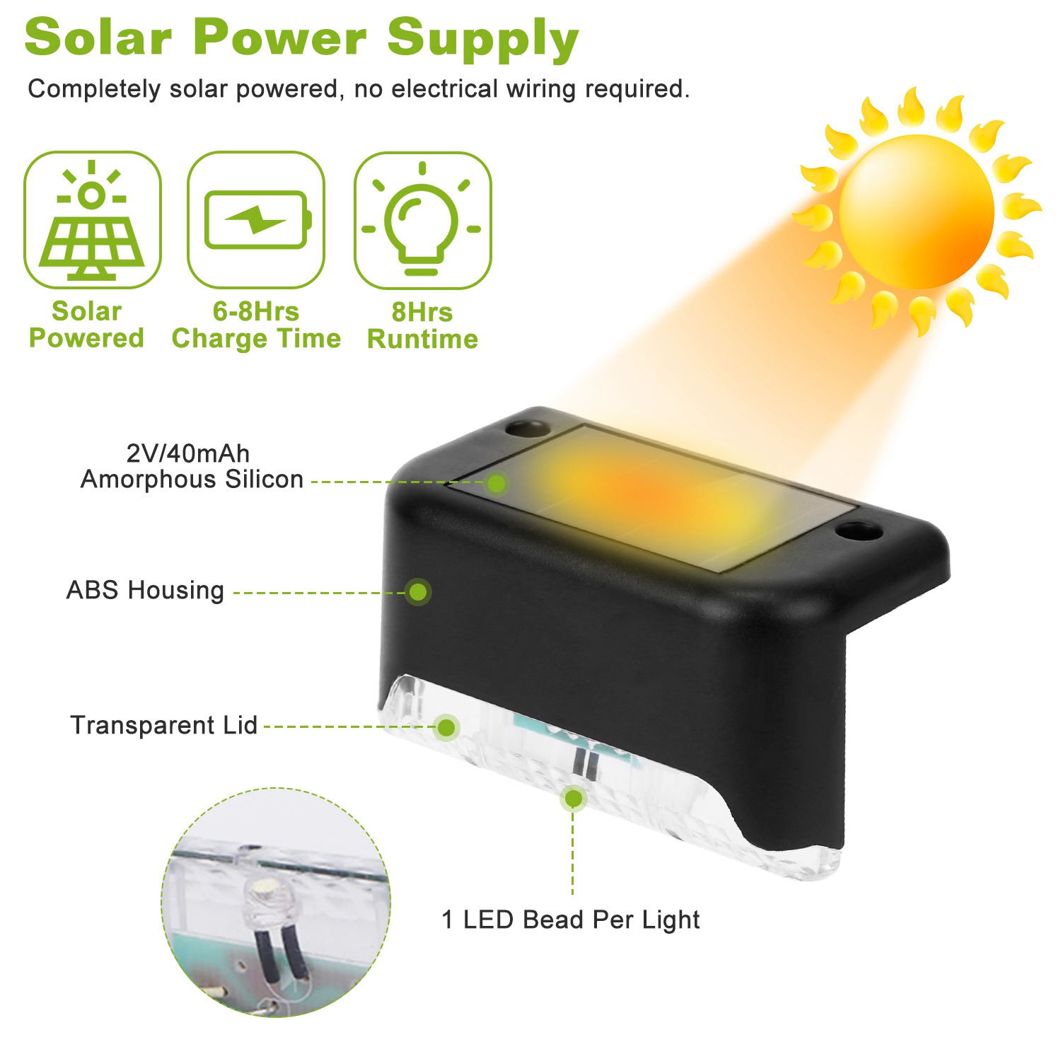4/12 Pack Deck Lights Solar Po - Outdoor Power Pack review and price