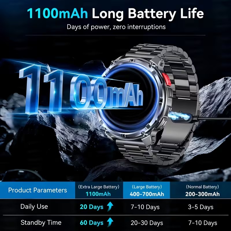 2026 New T-Rex3 Pro 1100mAh Ba - Outdoor Power Lead review and price